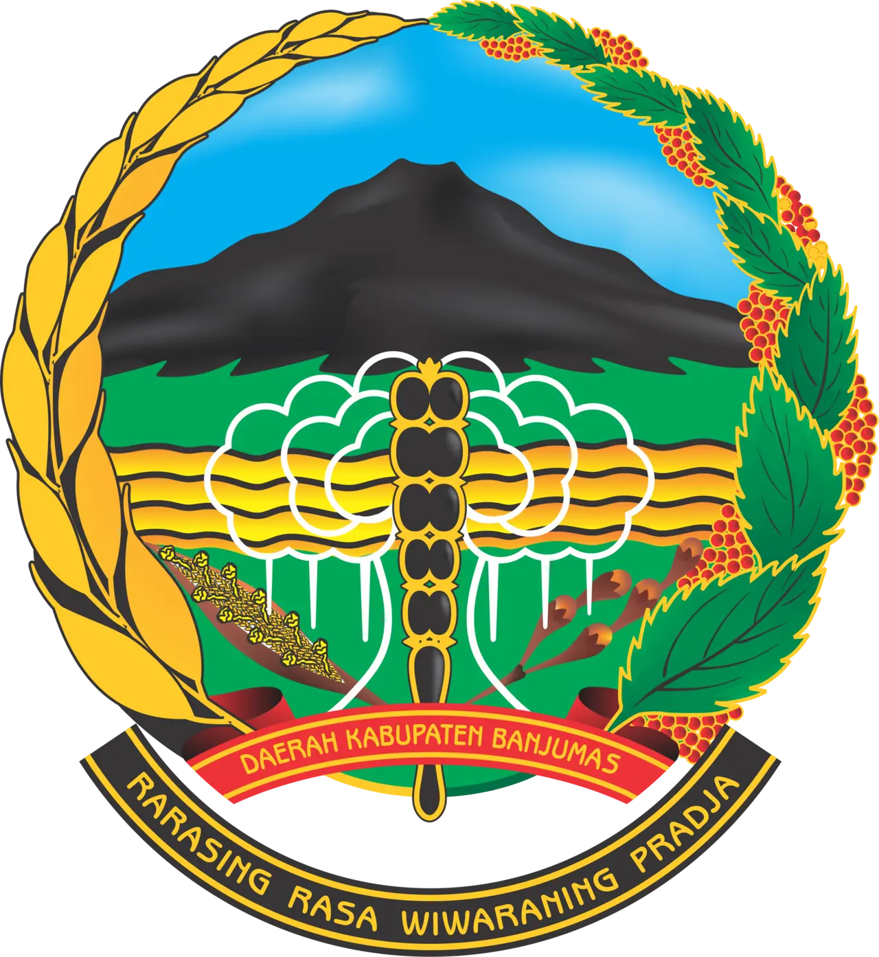 Banyumas